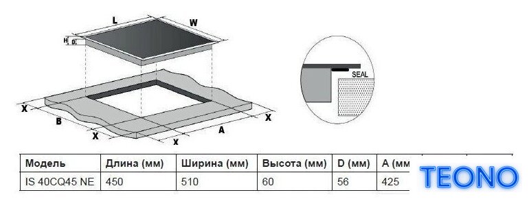 Варочная панель Indesit IS 40CQ45 NE - Изображение №6 — Интернет-магазин Teono.by