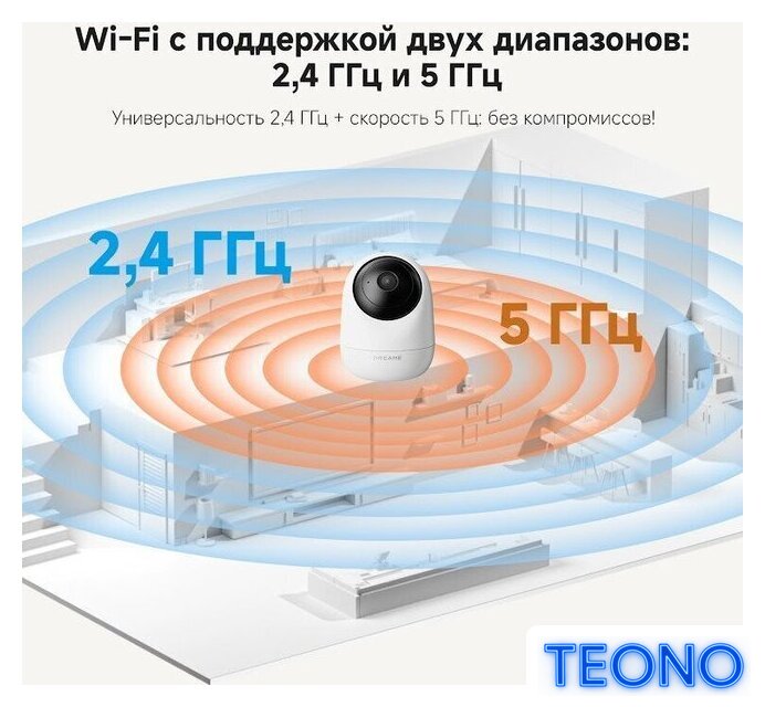 IP-камера Dreame Navo Care SE 1 Incam 1080P - Изображение №5 — Интернет-магазин Teono.by