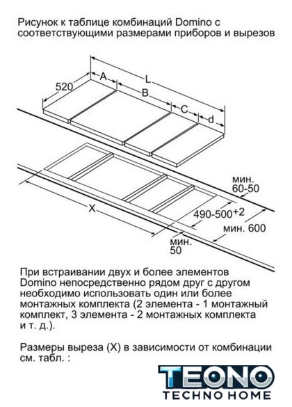 Варочная панель Siemens EH375FBB1E - Изображение №10 — Интернет-магазин Teono.by