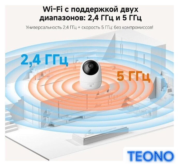 IP-камера Dreame Navo Care 1 Incam 2K - Изображение №5 — Интернет-магазин Teono.by