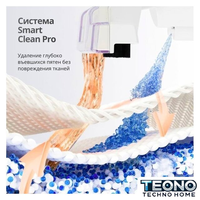 Пылесос Kiwi KCC-4320 - Изображение №6 — Интернет-магазин Teono.by