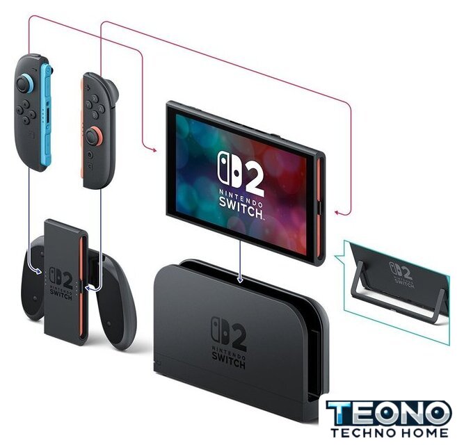 Игровая приставка Nintendo Switch 2 (Mario Kart World Bundle) - Изображение №9 — Интернет-магазин Teono.by
