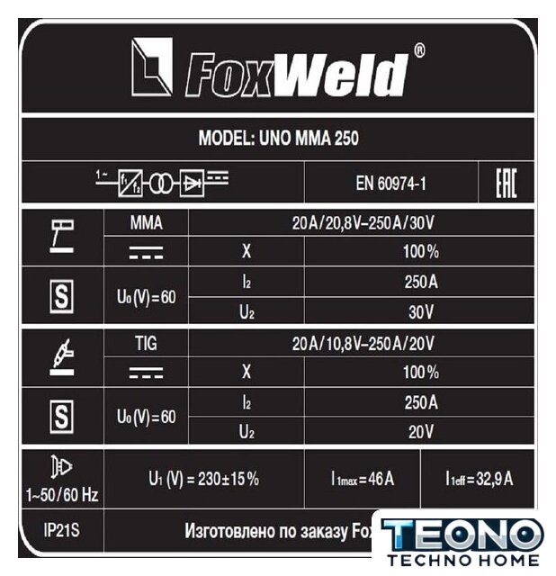 Сварочный инвертор FoxWeld UNO MMA 250 7398 - Изображение №7 — Интернет-магазин Teono.by