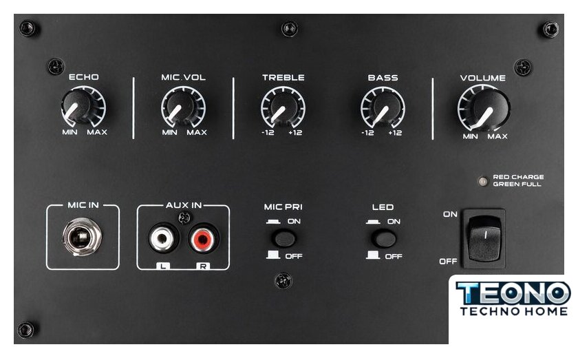 Патибокс Blaupunkt MB08.2 - Изображение №10 — Интернет-магазин Teono.by