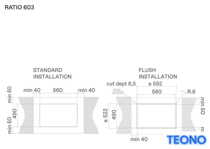 Варочная панель Elica Ratio 603 PRF0183894 - Изображение №6 — Интернет-магазин Teono.by