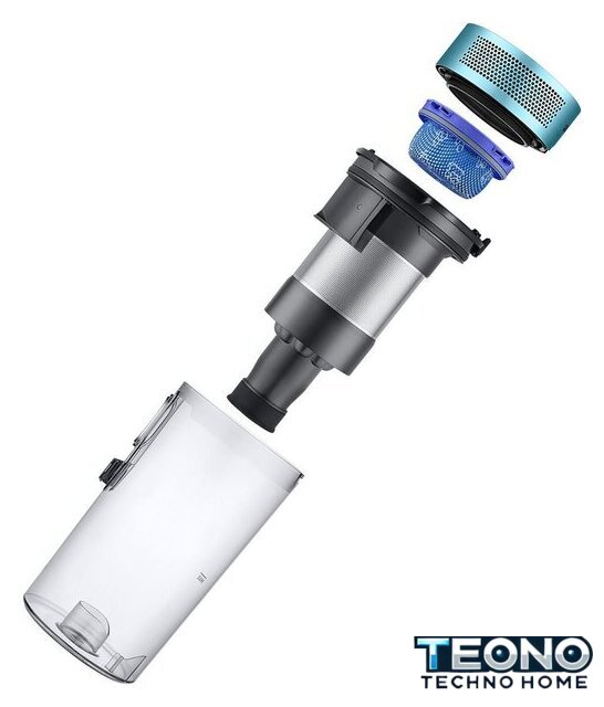 Пылесос Samsung VS20B75AER1 - Изображение №6 — Интернет-магазин Teono.by