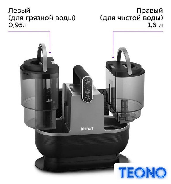 Пылесос Kitfort KT-5323 - Изображение №5 — Интернет-магазин Teono.by