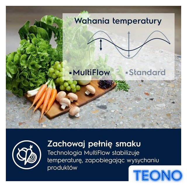 Холодильник Electrolux TwinTech 600 E6MNCE19S - Изображение №3 — Интернет-магазин Teono.by