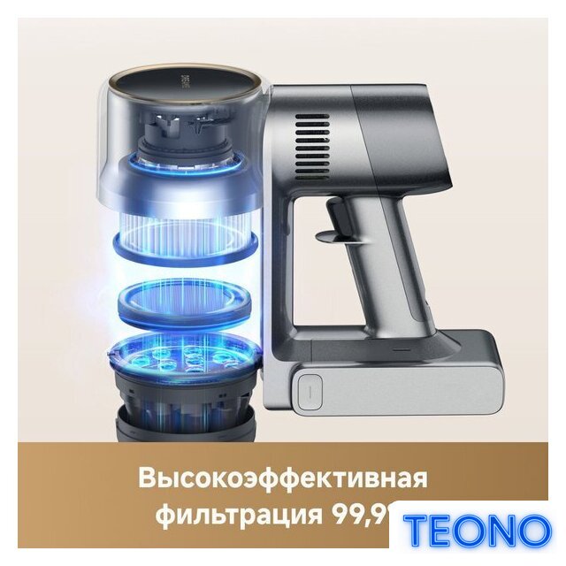 Пылесос Dreame Cordless Vacuum Cleaner R20 Aqua VTV21A - Изображение №13 — Интернет-магазин Teono.by
