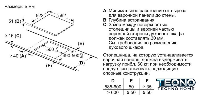 Варочная панель Bosch PUE63RBB5E - Изображение №5 — Интернет-магазин Teono.by