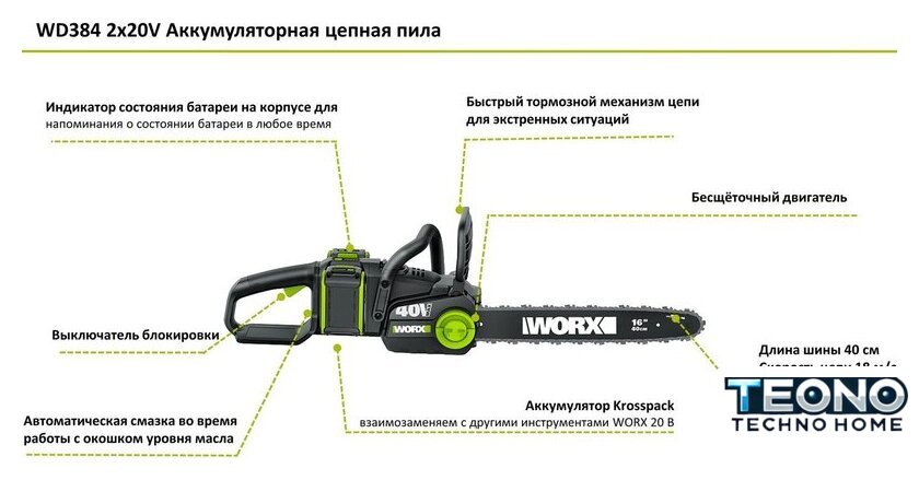 Аккумуляторная пила Worx WD384.9 (без АКБ) - Изображение №3 — Интернет-магазин Teono.by