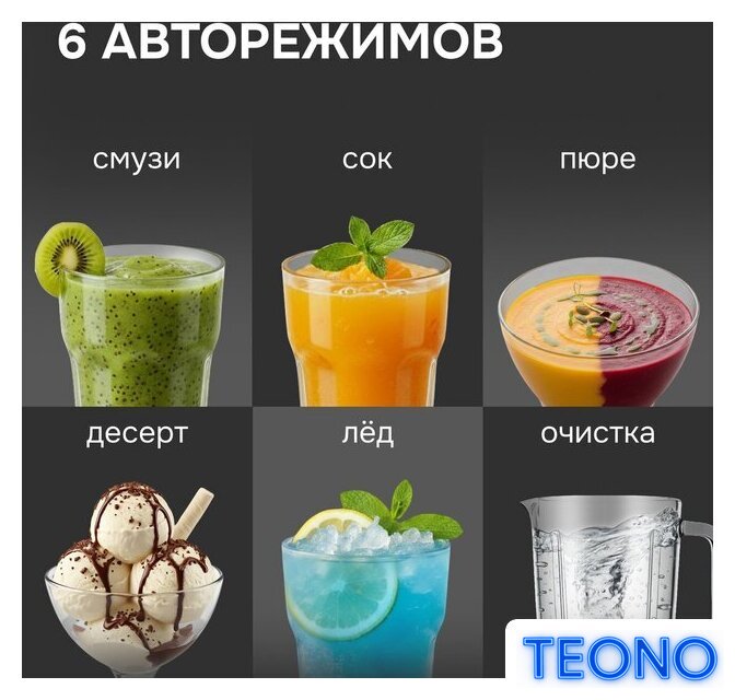 Стационарный блендер Zigmund & Shtain BS-488 D - Изображение №3 — Интернет-магазин Teono.by