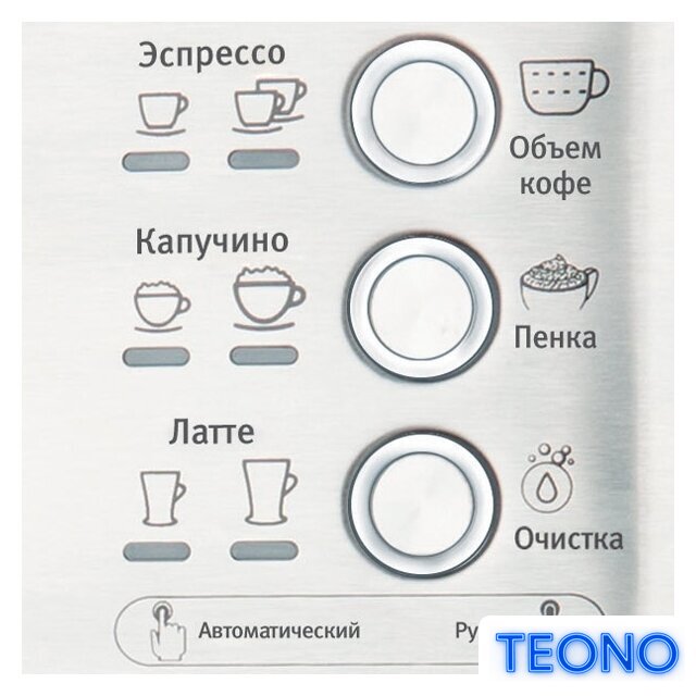 Рожковая кофеварка Vitek VT-1514 BK - Изображение №3 — Интернет-магазин Teono.by