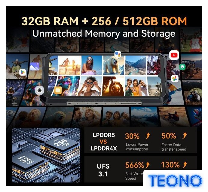 Телефон Cubot KingKong X 16GB/512GB (черный) - Изображение №4 — Интернет-магазин Teono.by