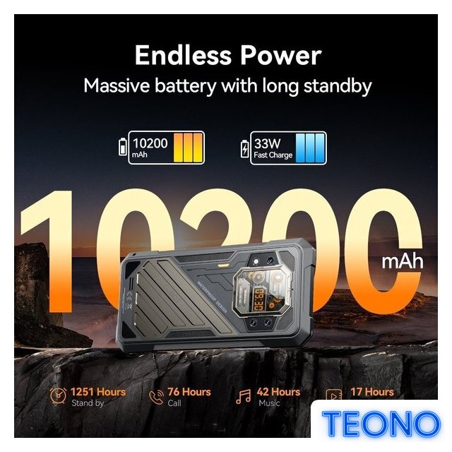 Телефон Cubot KingKong X 16GB/512GB (черный) - Изображение №6 — Интернет-магазин Teono.by