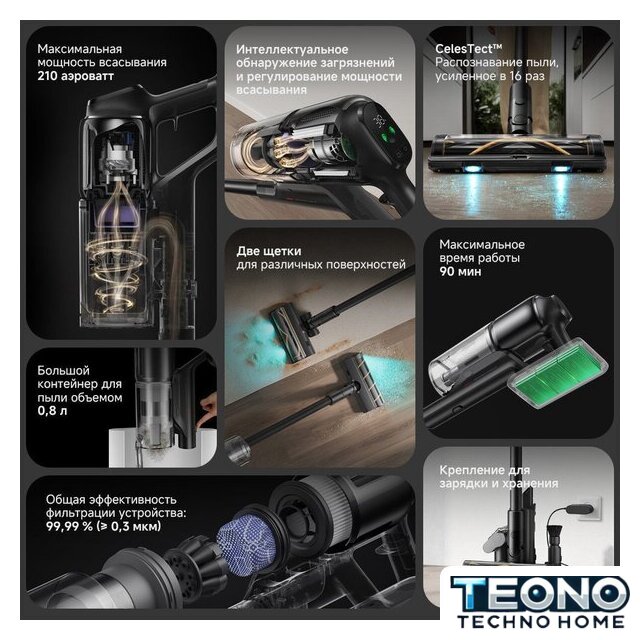 Пылесос Dreame Cordless Vacuum Cleaner Z20 Essential VZV24A (евровилка) - Изображение №6 — Интернет-магазин Teono.by