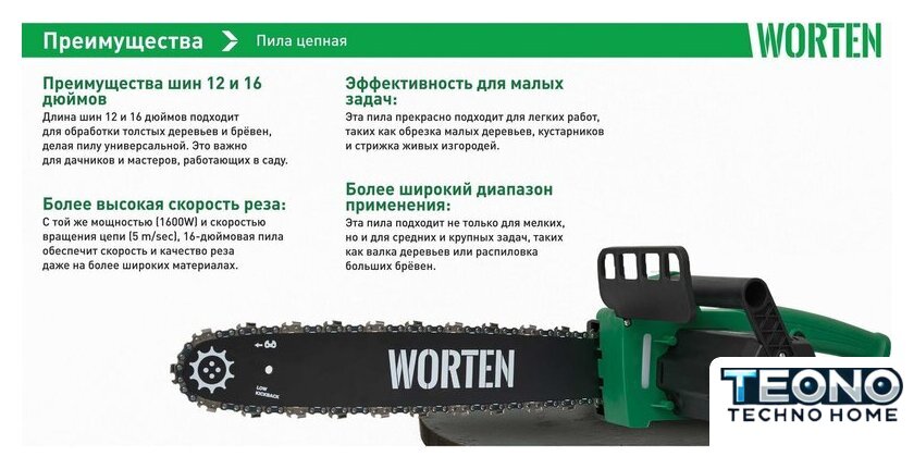 Электрическая пила Worten КА-90000347 - Изображение №9 — Интернет-магазин Teono.by
