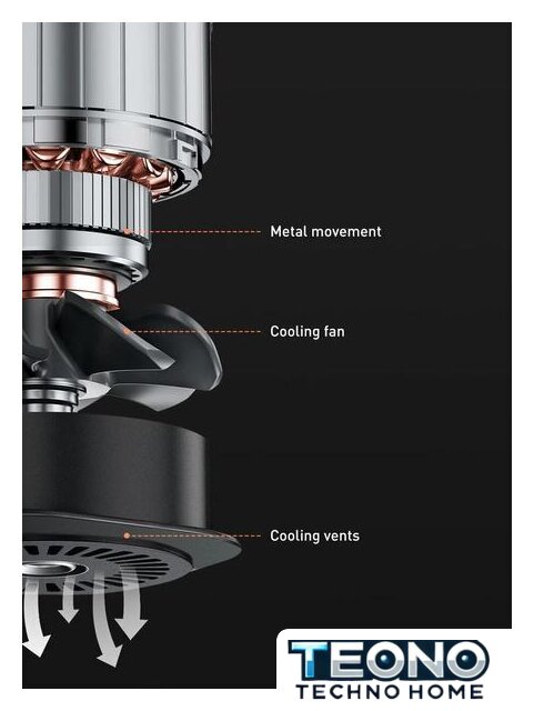 Автомобильный компрессор Baseus Super Mini Inflator Pump CRCQ000001 - Изображение №9 — Интернет-магазин Teono.by