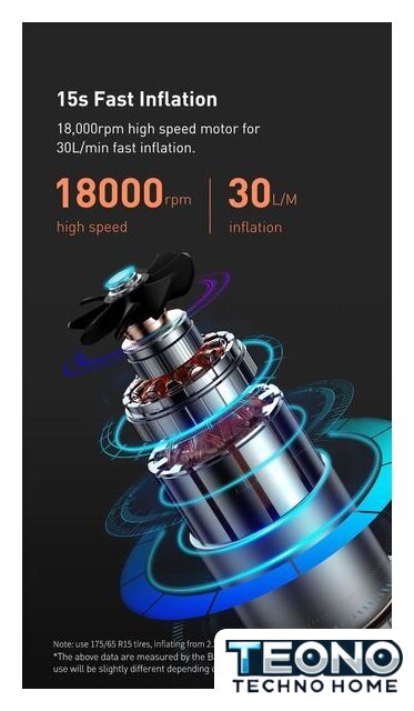 Автомобильный компрессор Baseus Super Mini Inflator Pump CRCQ000001 - Изображение №8 — Интернет-магазин Teono.by