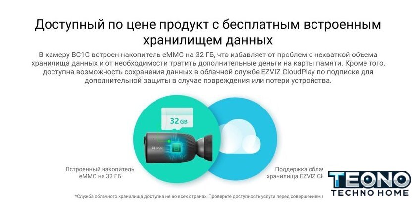 IP-камера Ezviz eLife CS-BC1C - Изображение №22 — Интернет-магазин Teono.by