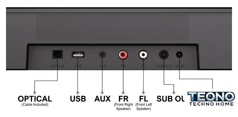 Саундбар Ultimea Aura A40 - Изображение №5 — Интернет-магазин Teono.by