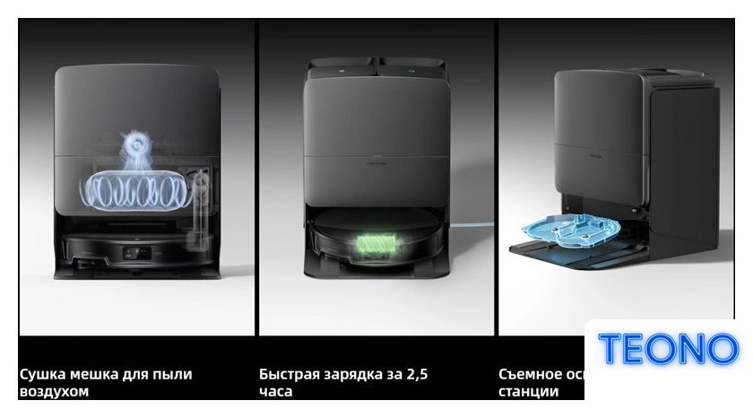 Робот-пылесос Roborock Saros 20 S2052-02 (черный) - Изображение №5 — Интернет-магазин Teono.by