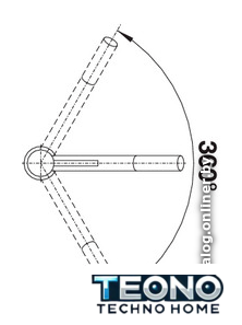 Смеситель Blanco Kano (хром) - Изображение №4 — Интернет-магазин Teono.by