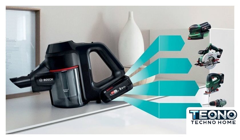 Пылесос Bosch Unlimited 7 BCS712XXL - Изображение №6 — Интернет-магазин Teono.by
