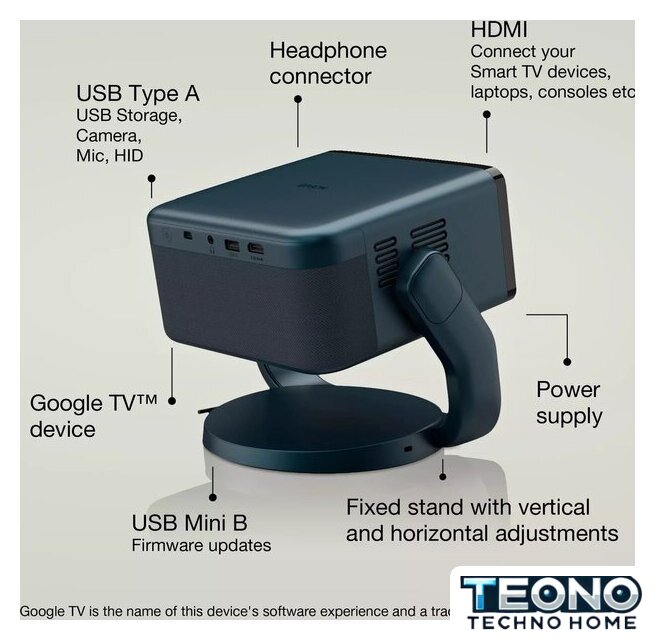 Проектор Epson EF-22N - Изображение №2 — Интернет-магазин Teono.by