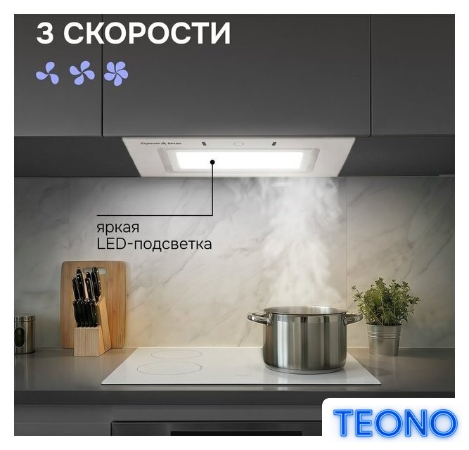 Кухонная вытяжка Zigmund & Shtain K 172.5 W - Изображение №6 — Интернет-магазин Teono.by