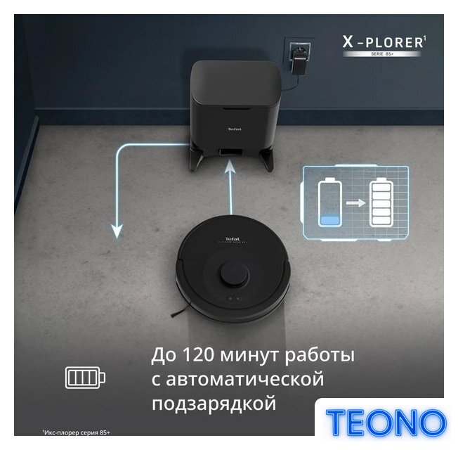 Робот-пылесос Tefal X-PLORER Serie 85+ RG87D5WH - Изображение №17 — Интернет-магазин Teono.by