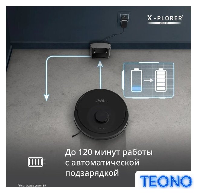 Робот-пылесос Tefal X-plorer Serie 85 RG87C5WH - Изображение №6 — Интернет-магазин Teono.by