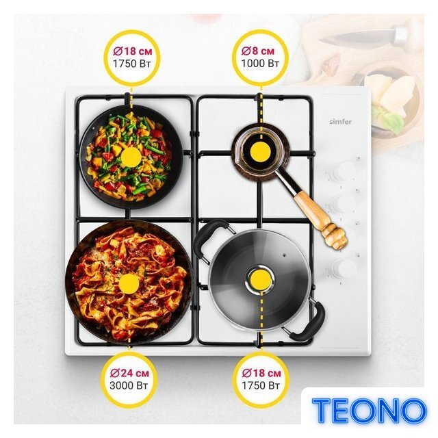 Варочная панель Simfer H60Q40W440 - Изображение №3 — Интернет-магазин Teono.by