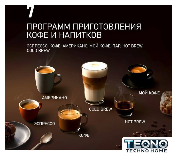 Кофемашина Weissgauff WCM-360 Automatic ColorTouch Nero - Изображение №6 — Интернет-магазин Teono.by