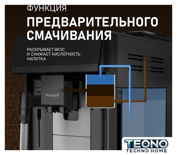 Кофемашина Weissgauff WCM-360 Automatic ColorTouch Nero - Изображение №8 — Интернет-магазин Teono.by