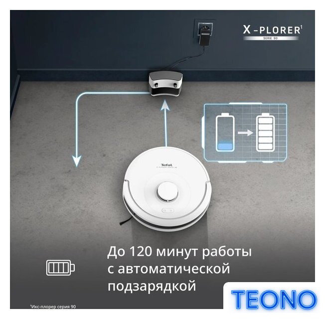 Робот-пылесос Tefal X-PLORER Serie 90 Animal & Allergy RG8777WH - Изображение №6 — Интернет-магазин Teono.by