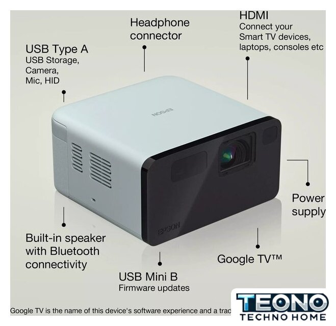 Проектор Epson EF-21G - Изображение №2 — Интернет-магазин Teono.by