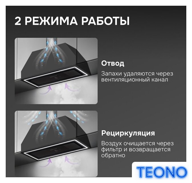 Кухонная вытяжка Zigmund & Shtain K 171.7 B - Изображение №11 — Интернет-магазин Teono.by