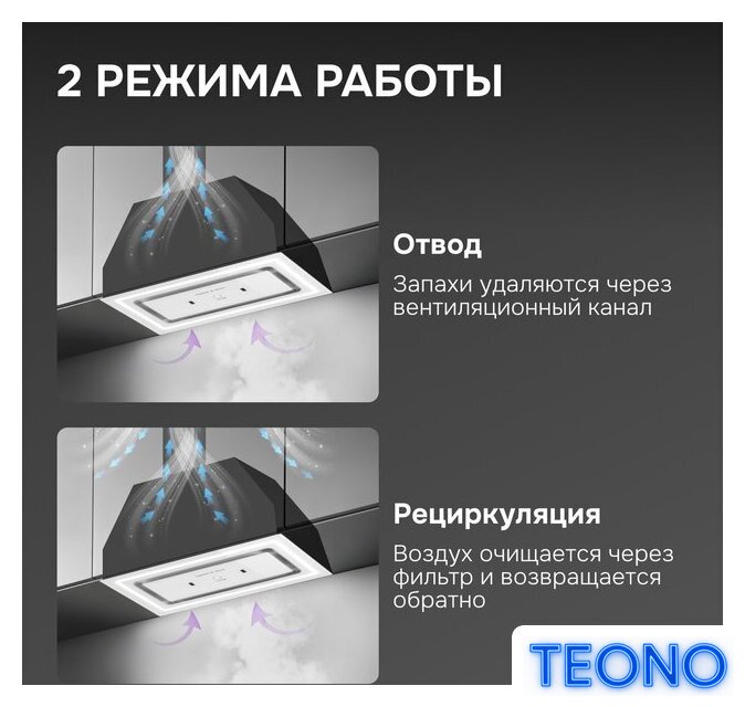 Кухонная вытяжка Zigmund & Shtain K 171.5 W - Изображение №9 — Интернет-магазин Teono.by