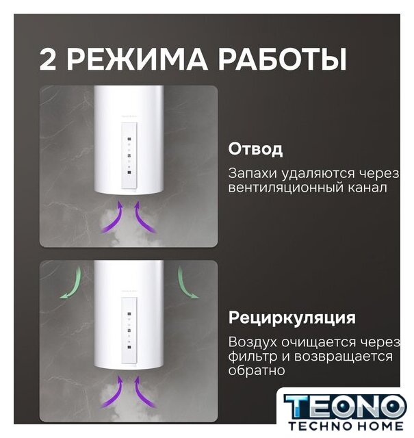 Кухонная вытяжка Zigmund & Shtain K 160.4 W - Изображение №6 — Интернет-магазин Teono.by