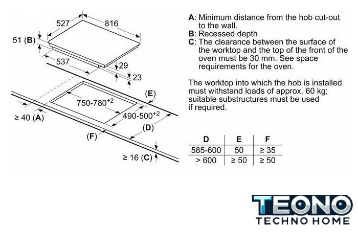 Варочная панель Bosch Serie 8 PXV875DC1E - Изображение №7 — Интернет-магазин Teono.by