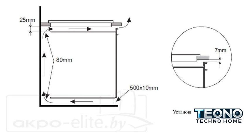 Варочная панель Akpo PIA 60 940 12CC BL - Изображение №4 — Интернет-магазин Teono.by