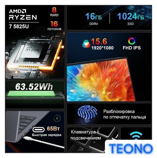 Ноутбук Ninkear A15 Plus 2025 16GB/1TB - Изображение №2 — Интернет-магазин Teono.by