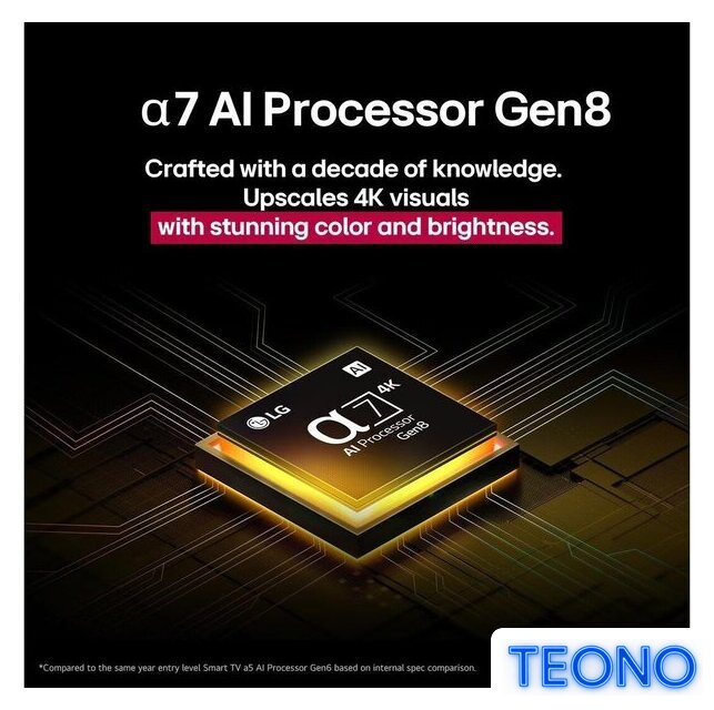 Телевизор LG QNED AI QNED70 75QNED70A6A - Изображение №7 — Интернет-магазин Teono.by