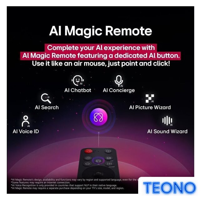 Телевизор LG QNED AI QNED70 75QNED70A6A - Изображение №9 — Интернет-магазин Teono.by