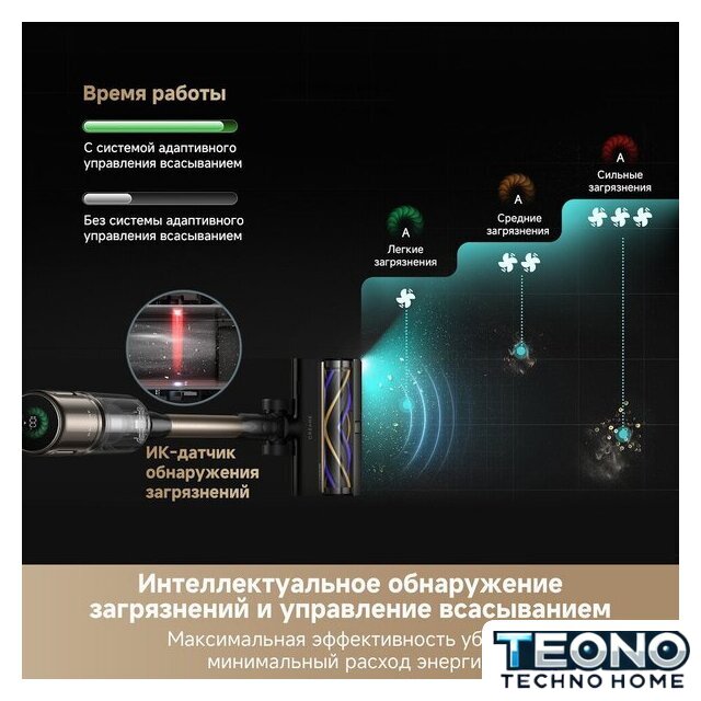 Пылесос Dreame Cordless Vacuum Cleaner Z40 TangleCut Flex VRV62F (евровилка, черный) - Изображение №16 — Интернет-магазин Teono.by