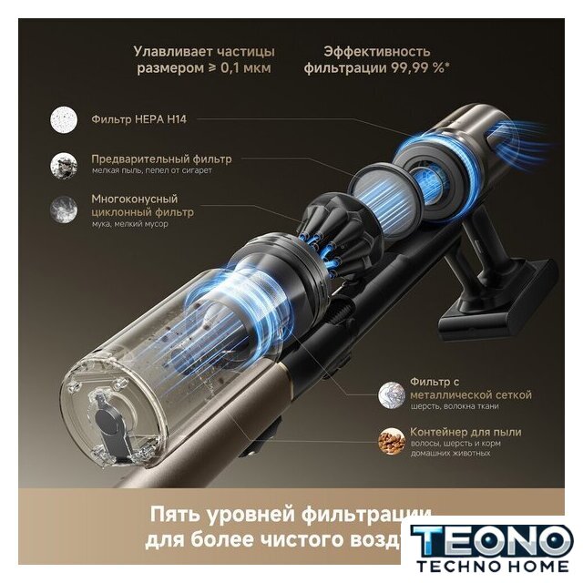 Пылесос Dreame Cordless Vacuum Cleaner Z40 TangleCut Flex VRV62F (евровилка, черный) - Изображение №17 — Интернет-магазин Teono.by