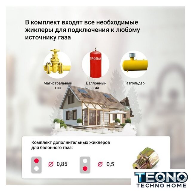 Варочная панель Simfer H30N20W470 - Изображение №8 — Интернет-магазин Teono.by