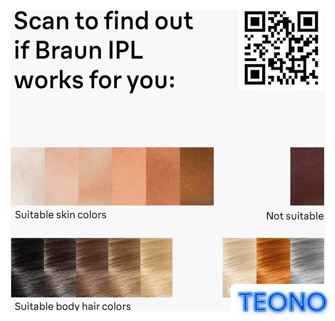 Фотоэпилятор Braun Silk-expert Mini PL1100 - Изображение №8 — Интернет-магазин Teono.by