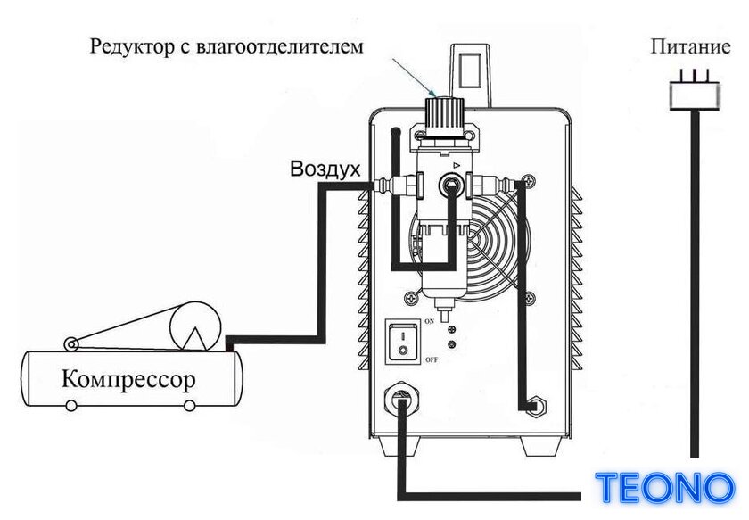 Аппарат плазменной резки Power CUT 50HF - Изображение №5 — Интернет-магазин Teono.by